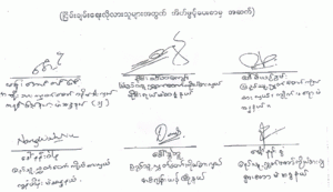 ဗီုညးစၞးစၠတ်ထဝ်တံထပက်လဝ်စၟတ်တဲ ပ္ဍဲလိခ်ပံက်ထာၚ်