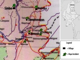Kachin state, where human right violations is serious ( Photo: KWAT )